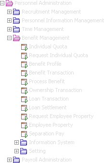 Functional Menu