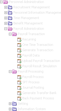 Functional Menu