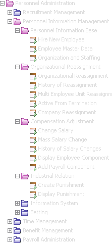 Functional Menu