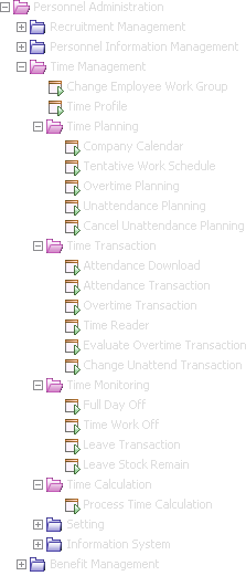 Functional Menu