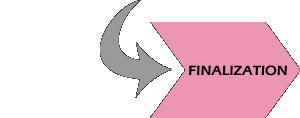 Finalization Phase
